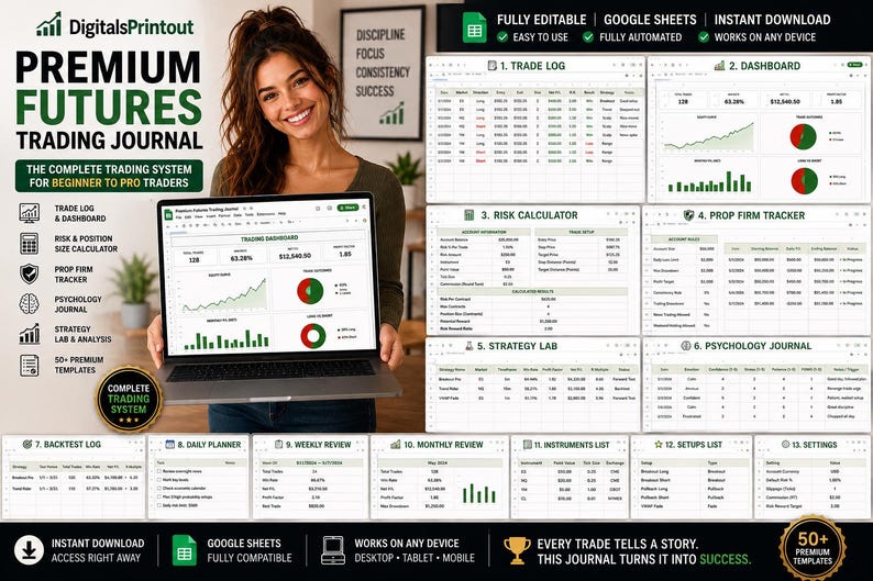 Futures & Crypto Trading Journal Spreadsheet – 50 Templates + Prop Firm Tracker