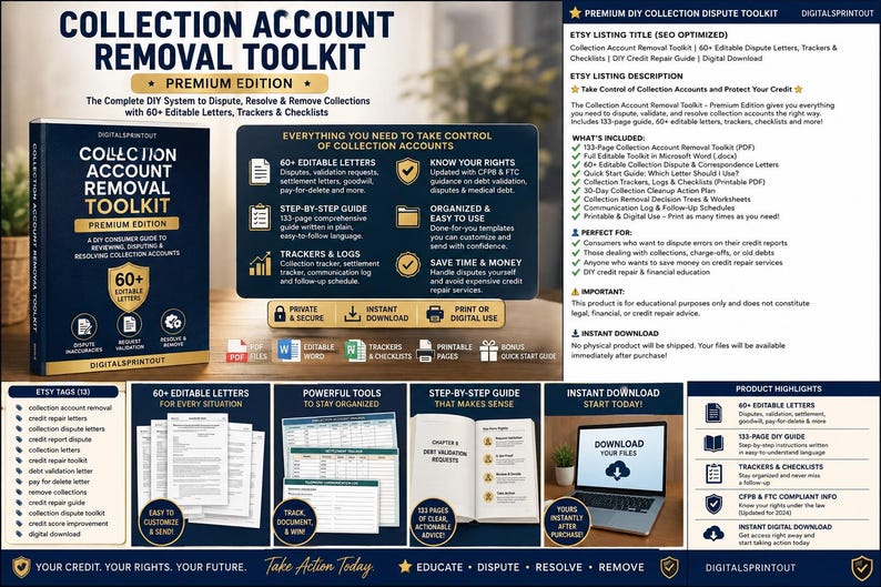 May include: A digital collection account removal toolkit featuring a dark blue and gold cover, 60 editable letters, a 133-page guide, trackers, and checklists. The display includes a laptop, document previews, and text detailing the DIY system.