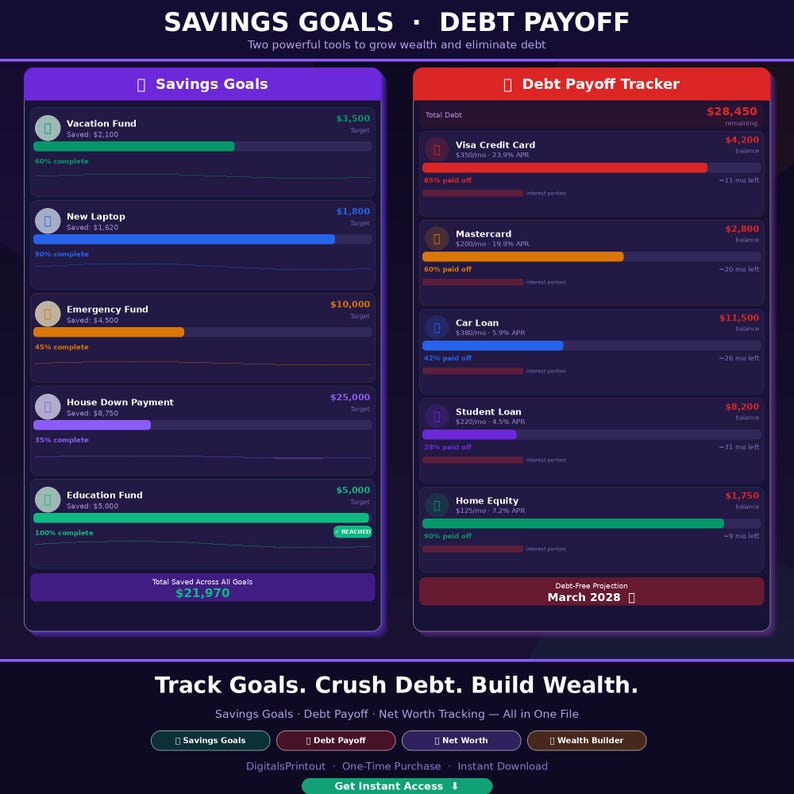 Puede incluir: Un panel financiero digital titulado Savings Goals y Debt Payoff. El lado izquierdo rastrea ahorros para vacaciones, laptop, emergencia, casa y educaci&oacute;n. El lado derecho enumera deudas de tarjetas y pr&eacute;stamos con barras de progreso.