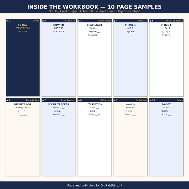 May include: A digital display showing 10 pages of a 90-Day Credit Repair Action Plan & Workbook. The layout features sections for a credit audit, phase 1, week checklist, dispute log, score tracker, utilisation, weekly reflection, and 90-day goals.