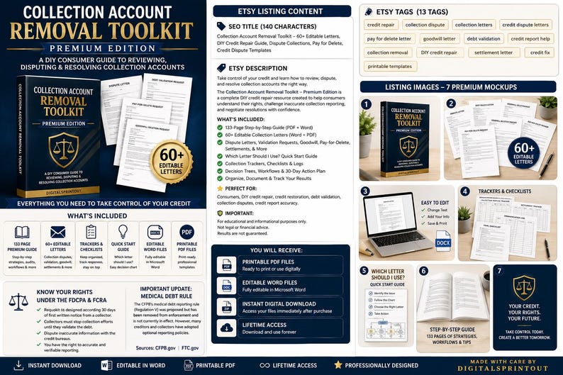 May include: A digital product listing for a Collection Account Removal Toolkit, featuring a dark blue cover with a gold scale icon, multiple document mockups, a laptop, checklists, and text detailing a 133-page guide and 60 editable letters.