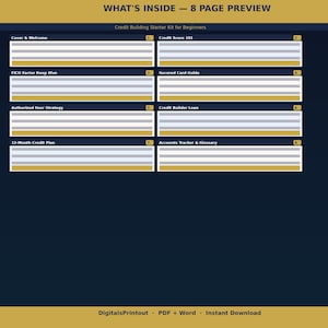 May include: A dark blue document titled WHAT'S INSIDE - 8 PAGE PREVIEW, Credit Building Starter Kit for Beginners. It lists eight sections: Cover & Welcome, Credit Score 101, FICO Factor Deep Dive, Secured Card Guide, Authorized User Strategy, Credit Builder Loan, 12-Month Credit Plan, and Accounts Tracker & Glossary.