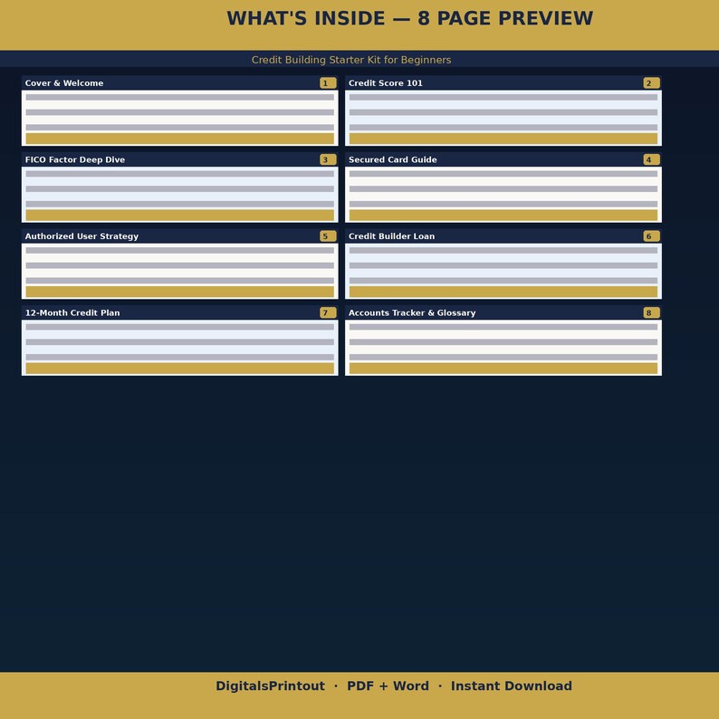 May include: A dark blue document titled WHAT'S INSIDE - 8 PAGE PREVIEW, Credit Building Starter Kit for Beginners. It lists eight sections: Cover & Welcome, Credit Score 101, FICO Factor Deep Dive, Secured Card Guide, Authorized User Strategy, Credit Builder Loan, 12-Month Credit Plan, and Accounts Tracker & Glossary.