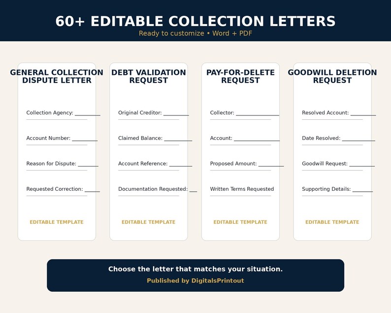 May include: A digital collection of 60+ editable letters including General Collection Dispute, Debt Validation, Pay-for-Delete, and Goodwill Deletion requests. Each template features blank lines for user input, labelled for Word and PDF formats.