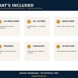 May include: A Collection Account Removal Toolkit Premium Edition digital download guide featuring six sections: 133-page guide, 60+ letters, quick start, trackers, checklists, and a 30-day plan. Each section includes a gold checkmark icon.