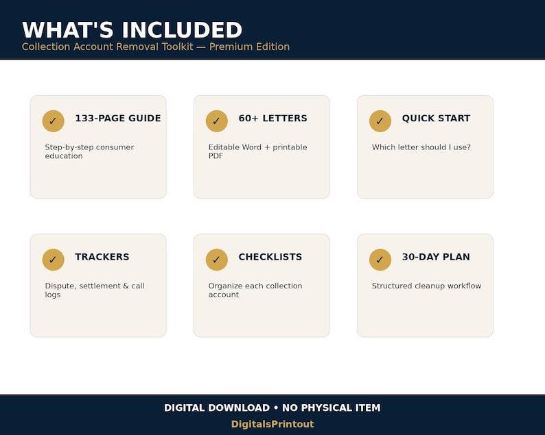May include: A Collection Account Removal Toolkit Premium Edition digital download guide featuring six sections: 133-page guide, 60+ letters, quick start, trackers, checklists, and a 30-day plan. Each section includes a gold checkmark icon.