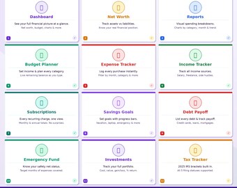 May include: A digital financial management dashboard featuring 12 distinct tools including a budget planner, expense tracker, income tracker, net worth calculator, debt payoff, savings goals, subscriptions, emergency fund, investments, and tax tracker.