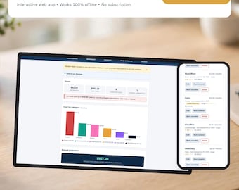 May include: A digital interface titled Subscription Money-Leak Finder displayed on a tablet and smartphone screen. The dashboard shows financial totals, a bar chart of costs by category, and an annual projection. Text includes NO MONTHLY FEES.