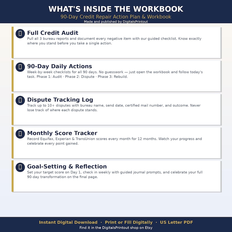 May include: A digital 90-Day Credit Repair Action Plan & Workbook featuring sections for a Full Credit Audit, 90-Day Daily Actions, Dispute Tracking Log, Monthly Score Tracker, and Goal-Setting & Reflection. The document is a US Letter PDF format.
