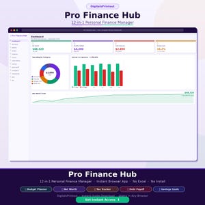 Puede incluir: Un panel digital titulado Pro Finance Hub 12-in-1 Personal Finance Manager que muestra datos financieros como el patrimonio neto, el presupuesto mensual, los gastos totales y la tasa de ahorro, con un gr&aacute;fico de anillos, un gr&aacute;fico de barras y una l&iacute;nea.
