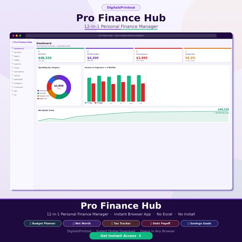 Puede incluir: Un panel digital titulado Pro Finance Hub 12-in-1 Personal Finance Manager que muestra datos financieros como el patrimonio neto, el presupuesto mensual, los gastos totales y la tasa de ahorro, con un gr&aacute;fico de anillos, un gr&aacute;fico de barras y una l&iacute;nea.