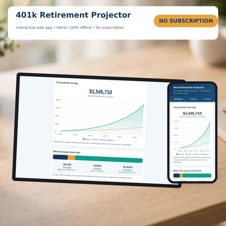 401k Retirement Projector Web App — 401k Calculator & Retirement Savings Planner