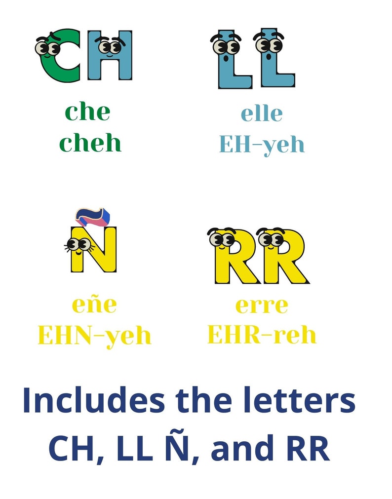 CU L IN SPANISH MEANING USAGE EXAMPLES AND PRONUNCIATION visual data 5