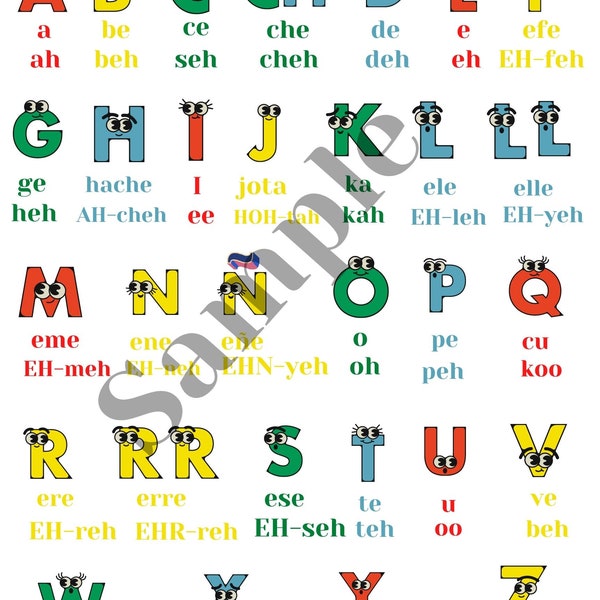Spanish Alphabet Pronunciation Poster. For the classroom or home.  Wall Poster.