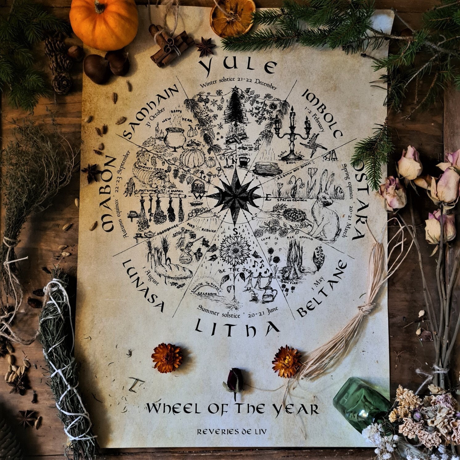 Poster - Roue de L'année [A2]