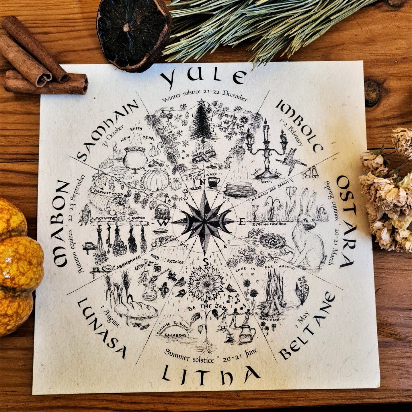 Roue de L'année [Carré A4]