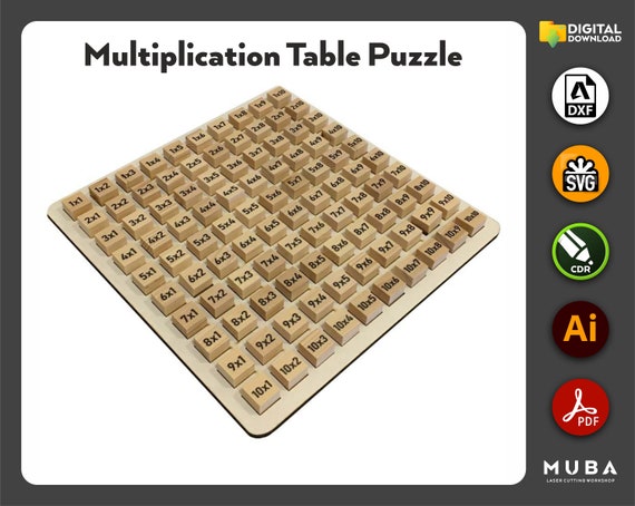 Tablero de multiplicación Juego educativo para niños Archivo