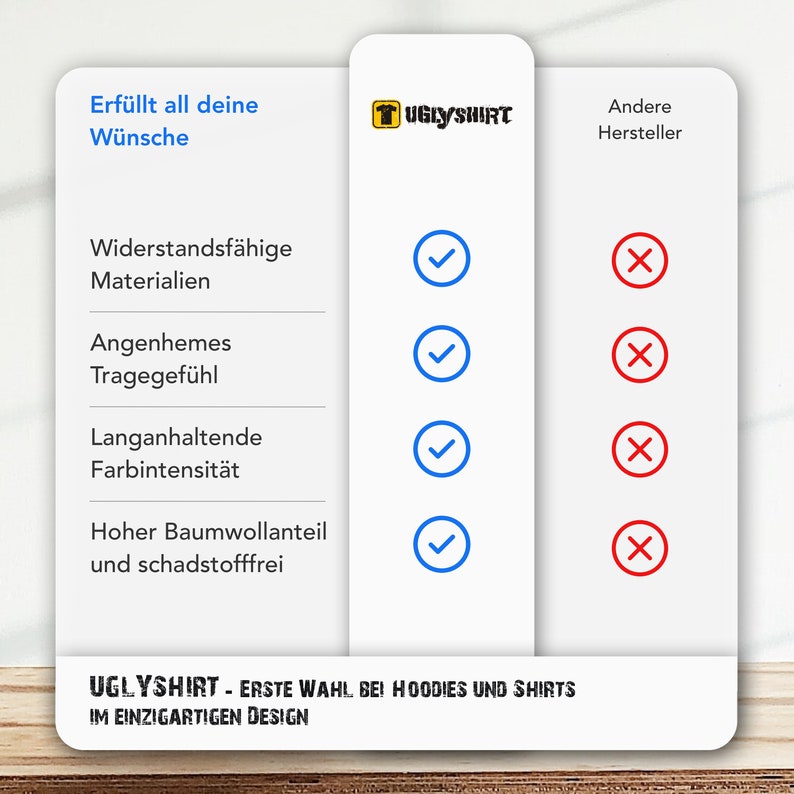 Better a Wolf Odins Than a Lamb of God Tshirt M2 Viking Nordic