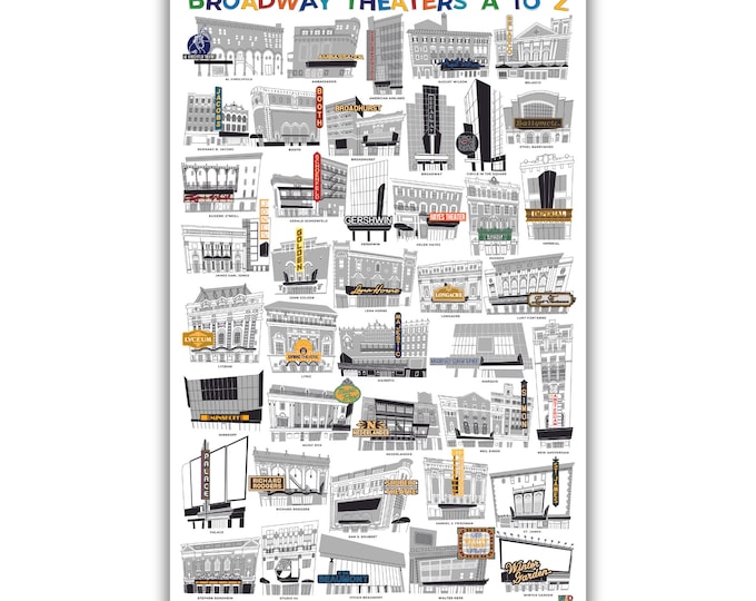 Broadway A To Z Poster