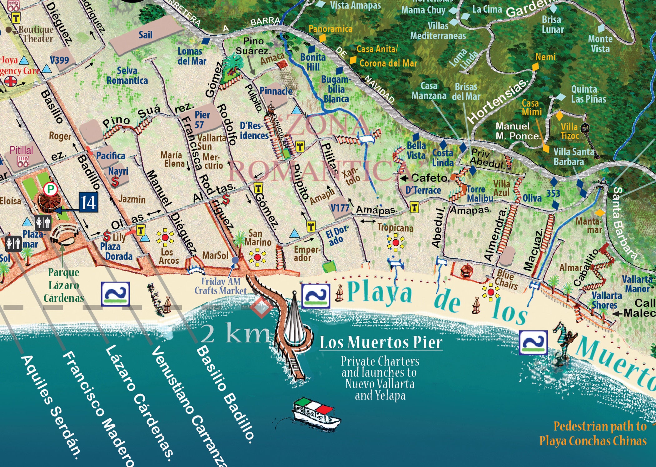 Mapa de playas de puerto vallarta,