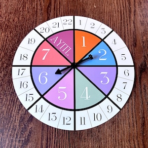 GG Folgen Spinner Mat