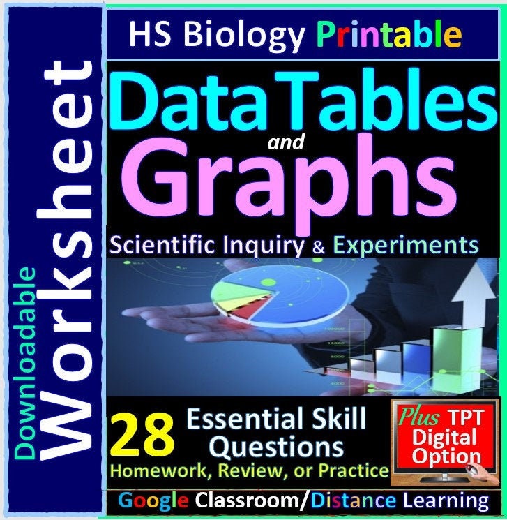 Scientific Experiment Data Tables & Graphs Living Etsy