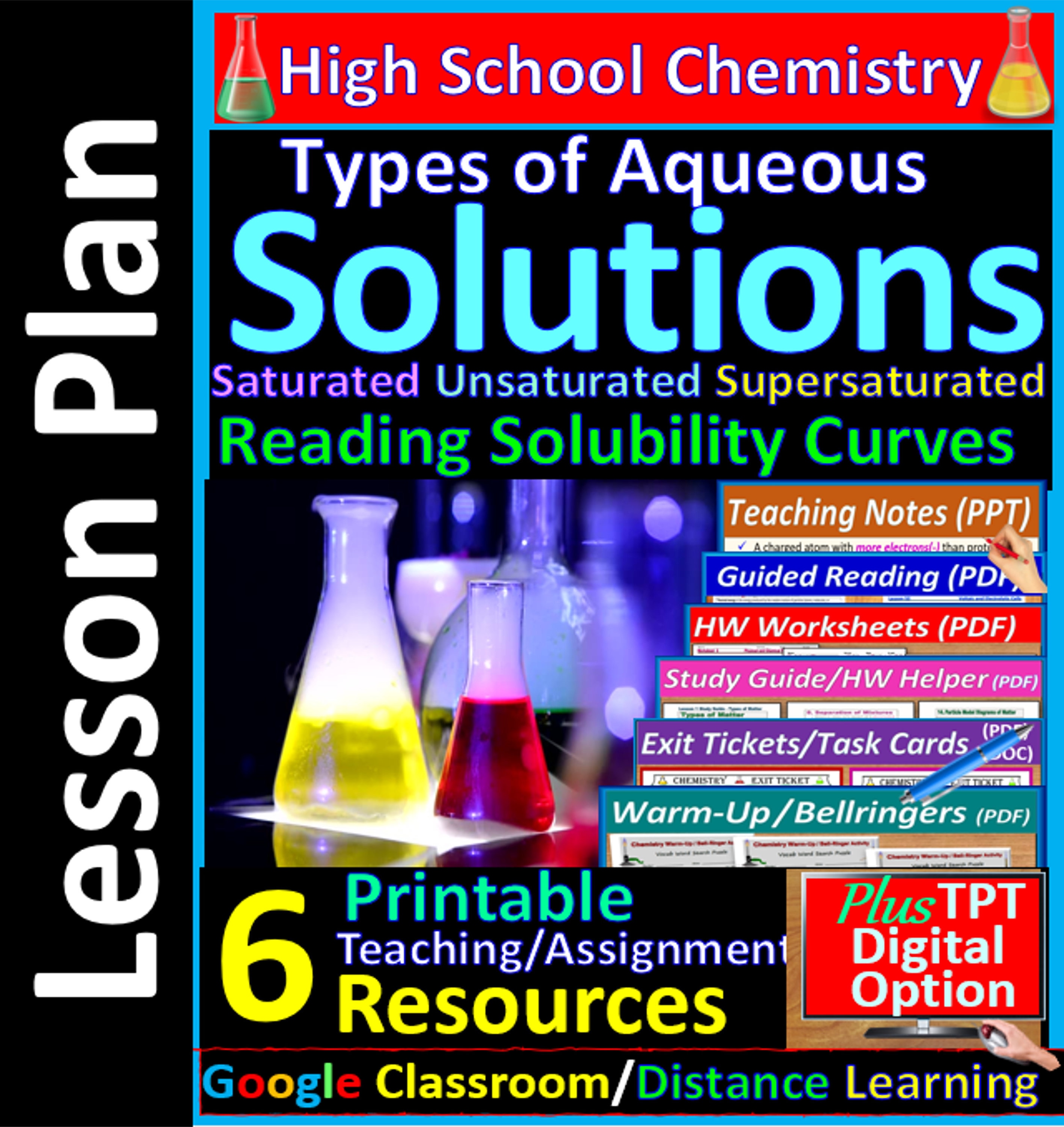 Lesson Plan Types of Solutions Saturated Dilute - Etsy