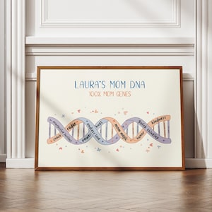 Pôster engraçado personalizado de DNA para o Dia das Mães, arte de parede com características genéticas personalizadas, presente científico fofo para mães, de crianças ou familiares