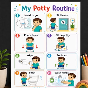 Potty Routine Chart Printable for Kids, Visual Bathroom Steps, Toilet Training Poster, Toddler Potty Chart, A4 US Letter PDF Download