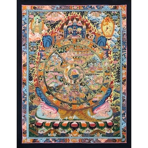 Bhavachakra Mandala (Wheel of Life) Tibetan Buddhist Thangka, Handmade Sacred Thangka Painting for Meditation and Good Luck to house