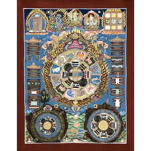Tibetan Calander Thangka Painting, lunar-based calendar Thanka Art, Sacred Thangka Painting for Meditation and Good Luck to house