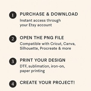 May include: A beige graphic with the title "HOW TO USE" in bold black letters. The steps are numbered and include: Purchase & Download, Open the PNG File, Print Your Design, and Create Your Project.