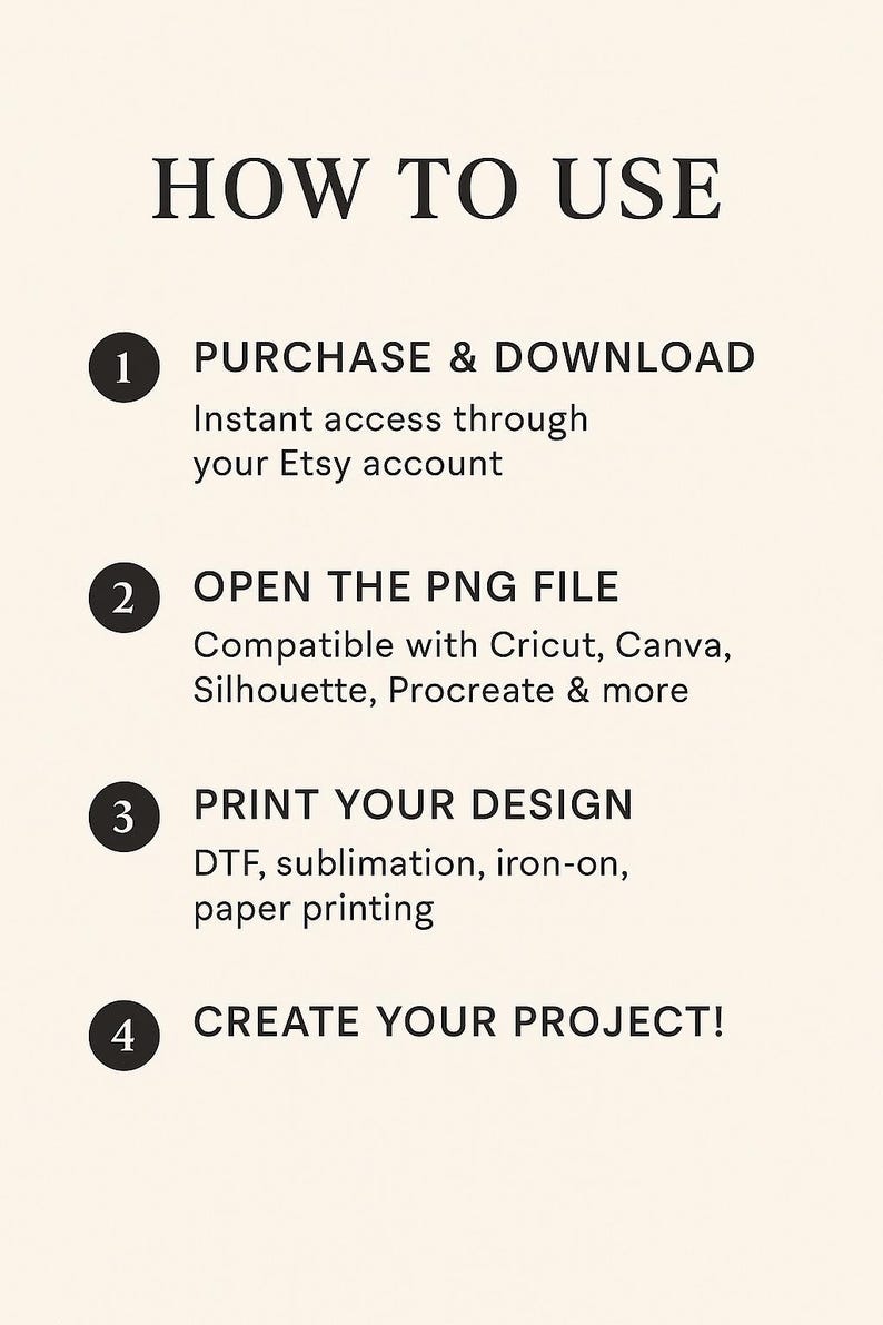 May include: A beige graphic with the title "HOW TO USE" in bold black letters. The steps are numbered and include: Purchase & Download, Open the PNG File, Print Your Design, and Create Your Project.