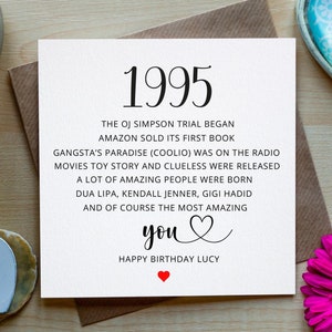 1995 carte personnalisée, 30e anniversaire, 30e anniversaire, carte d'anniversaire pour le 30e anniversaire, née en 1995, carte de 30e anniversaire, 1995