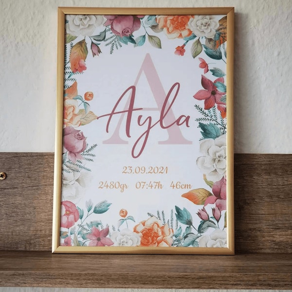 Geburtsbild Babygeschenk  Poster Kinderzimmer personalisiert Namensbild Deko Personalisiertes Geschenk Babys