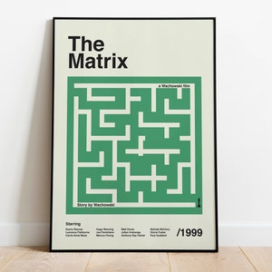 The Matrix Minimalist Poster Set: Alternativ filmkonst (PDF Utskrivbar A1-A5, ISO-storlekar)