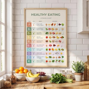 Puede incluir: Un póster de pared titulado HEALTHY EATING VITAMIN CHART, que muestra una cuadrícula de vitaminas de la A a la K con sus tipos, beneficios para la salud e ilustraciones de fuentes alimenticias. La tabla usa filas codificadas por colores.