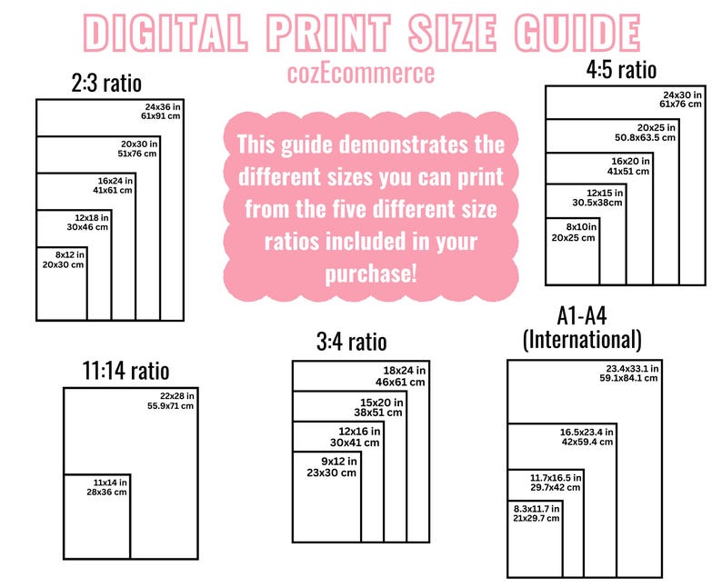 Pu&ograve; includere: Un grafico che mostra diverse dimensioni di stampa per stampe digitali in pollici e centimetri. Il grafico &egrave; diviso in cinque sezioni: rapporto 2:3, rapporto 11:14, rapporto 3:4, rapporto 4:5 e A1-A4 (internazionale).