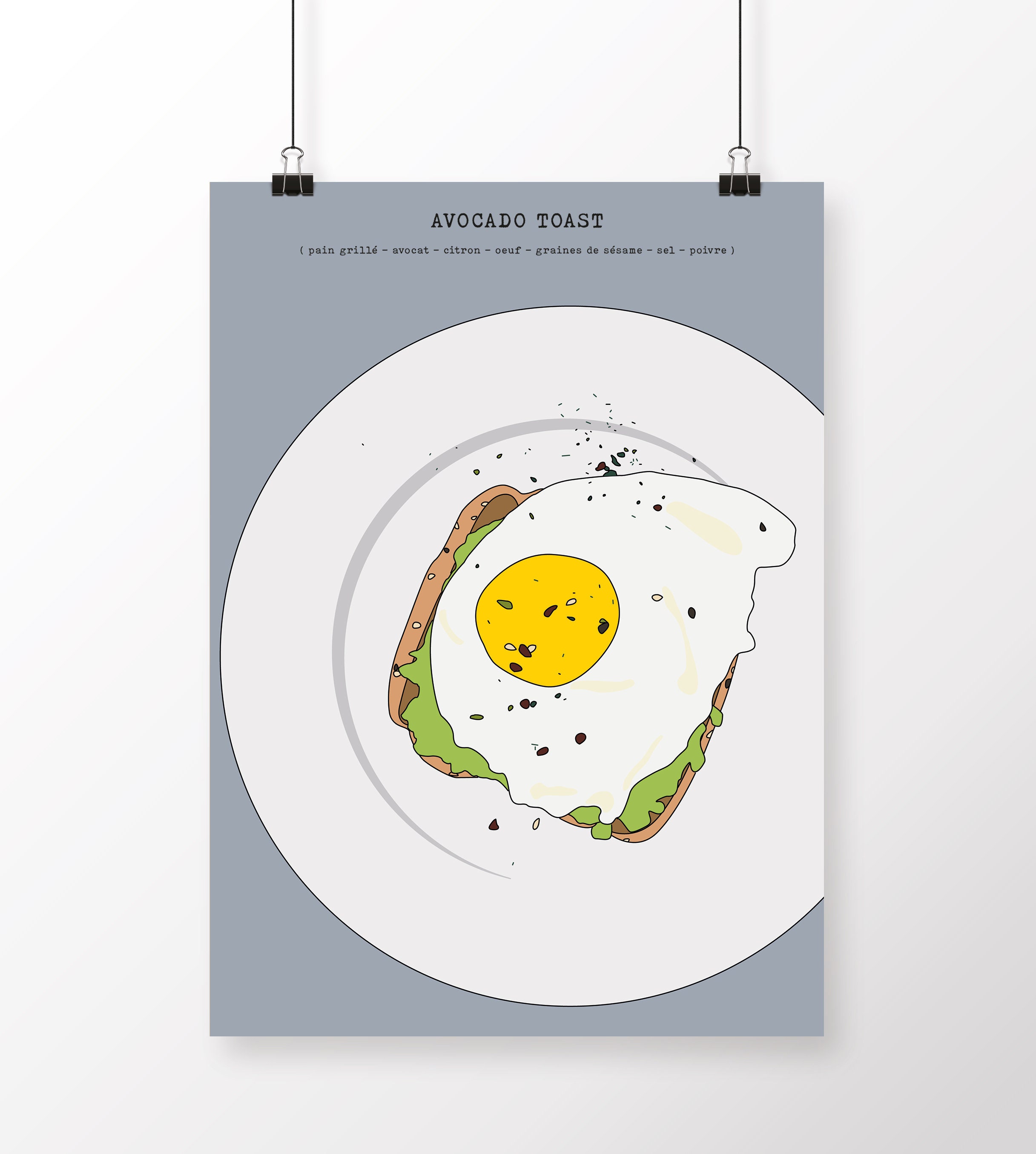Print Affiche Recette de Cuisine Pour La Décoration Murale Avocado Toast