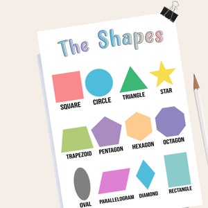 Carteles de aprendizaje educativo para niños -The Shapes Montessori imprimible A4, A5, tamaños de letras de EE. UU. - Archivos PDF