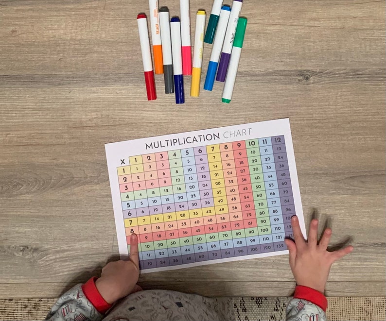 Printable Multiplication Chart Easy to Print Printable Multiplication ...