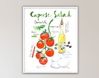 Salade tomate mozzarella, Affiche recette illustrée, Décor cuisine italienne, Grand poster thème Italie, Illustration aquarelle, décoration