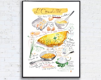 Large Omelette recipe poster, Kitchen decor, Watercolor painting, France food print, Wall art, European cooking artwork, French cuisine gift