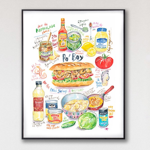 Affiche cuisine Louisiane, Illustration de la recette du sandwich de la Nouvelle-Orléans, Dessin aquarelle, Décoration murale grand format