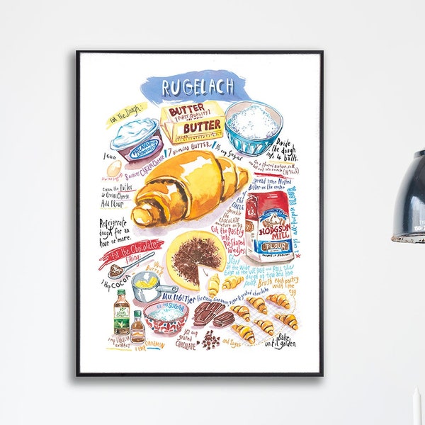 Affiche recette juive polonaise, Aquarelle, Illustration culinaire, Grand décor mural pour cuisine, Poster peinture Europe de l'Est, A2, A3