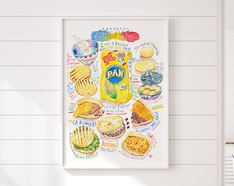 Large Arepas recipe poster, Watercolor painting, Colombian restaurant decor, Venezuelan kitchen wall art, 16X20 South American cuisine print