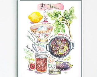 La Confiture de Figues, Recette illustrée à l'aquarelle, Grande affiche pour restaurant, Décoration pour cuisine, Art culinaire fruit d'été