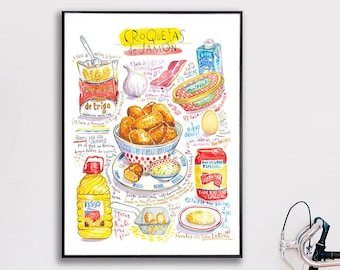 Large Croquetas recipe poster, Colorful Spanish restaurant decor, Watercolor painting, European kitchen wall art, Tapas bar wall hanging