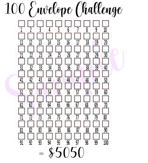 100 envelope money saving challenge 100 envelope money saving challenge