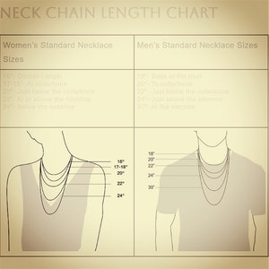 Puede incluir: Un gr&aacute;fico que muestra las diferentes longitudes de collares para hombres y mujeres. El gr&aacute;fico incluye ilustraciones de los collares en el cuello de una persona, con medidas en pulgadas.